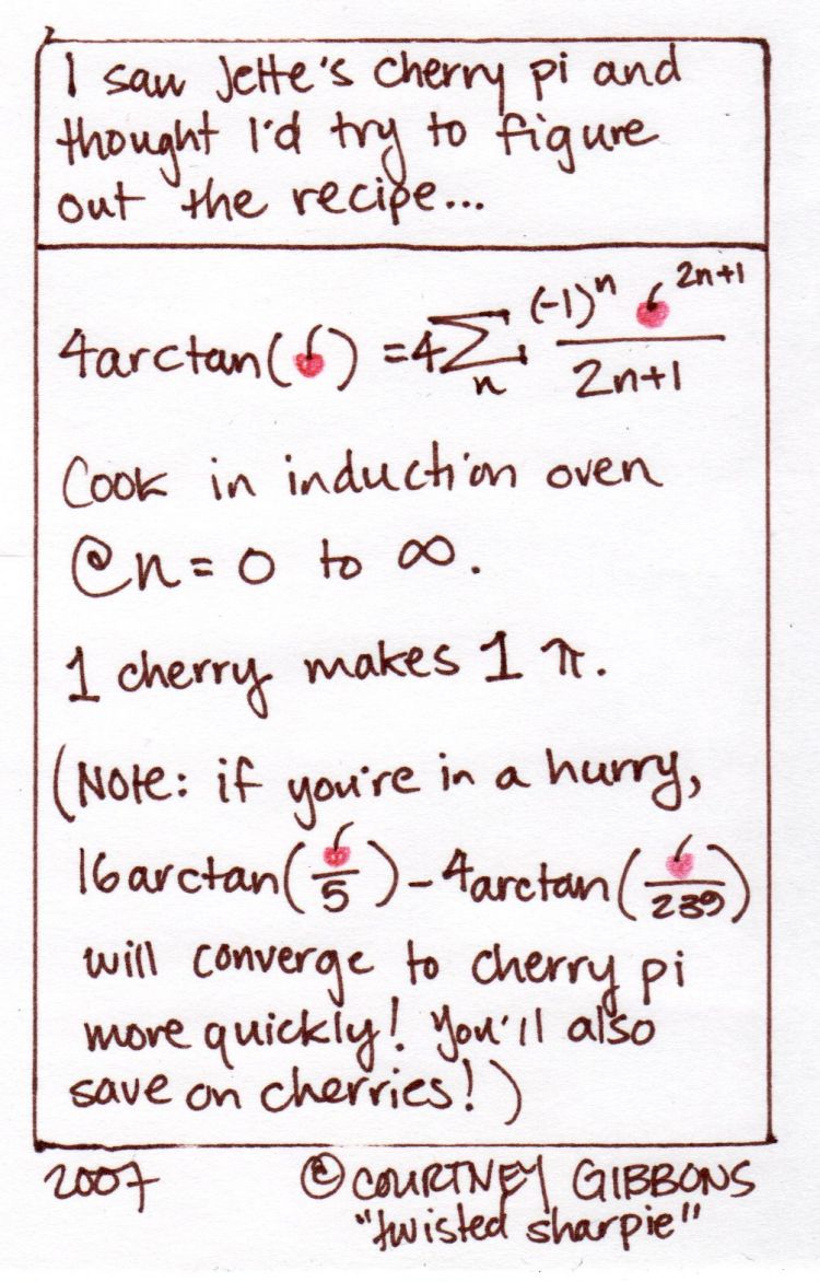 Twisted Sharpie Celebrates Pi Day with a Festive Recipe